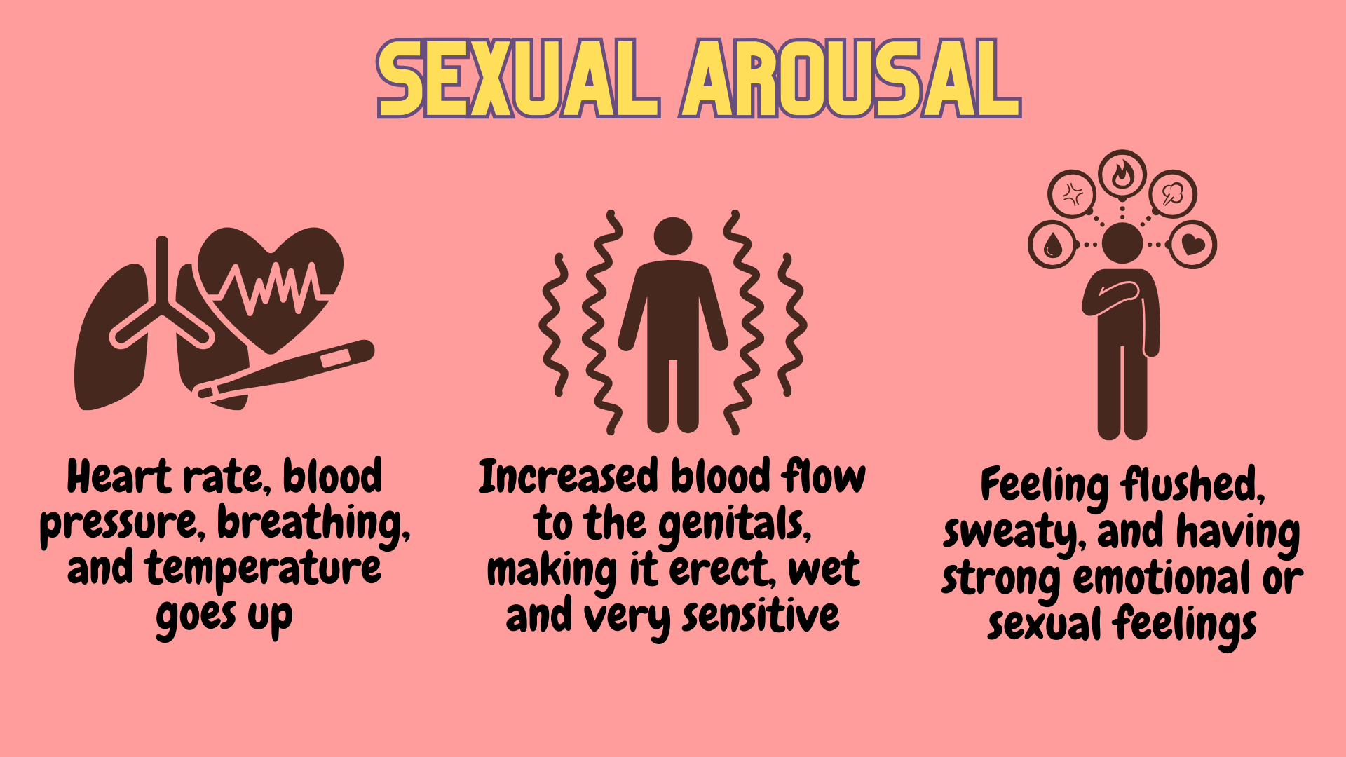 sexual arousal