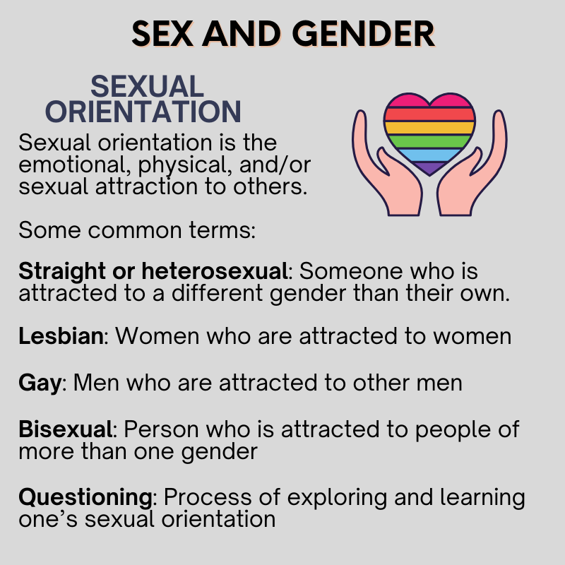 Sex and Gender 2