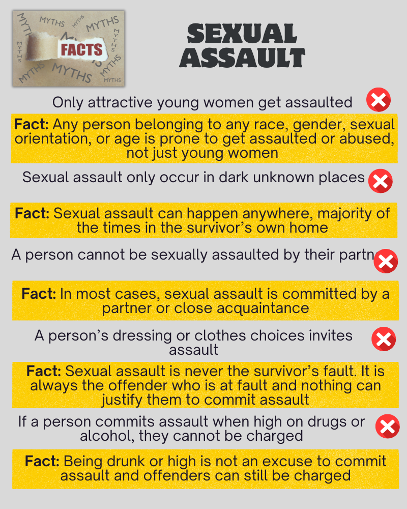 Myths and Facts