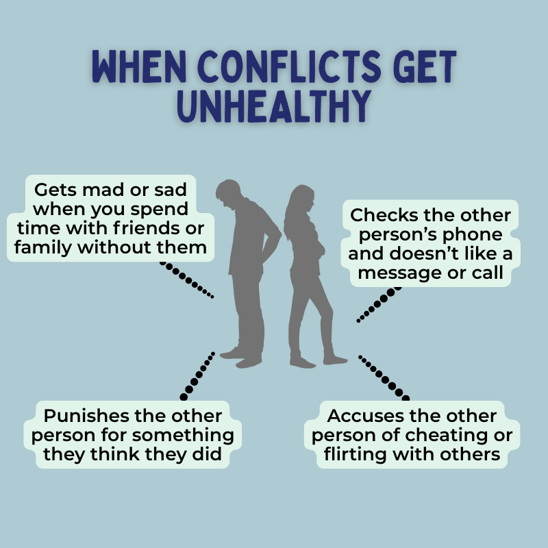 Conflicts And Relationships